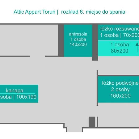 Attic Appart Stary Toruń Exteriör bild